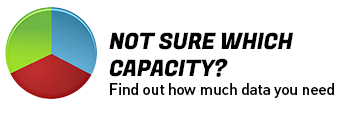 usb capacity